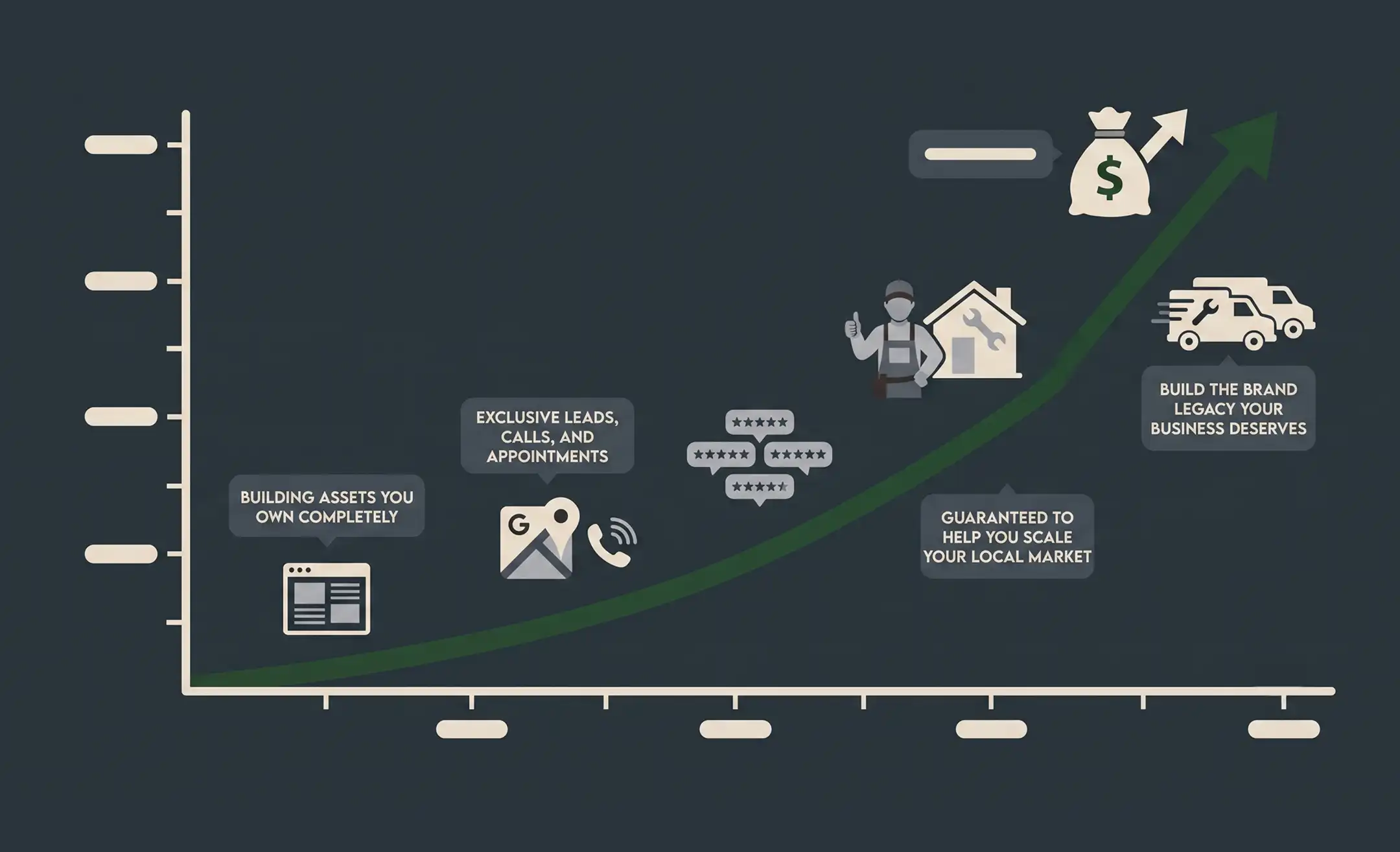 scale your business with internet marketing services 1
