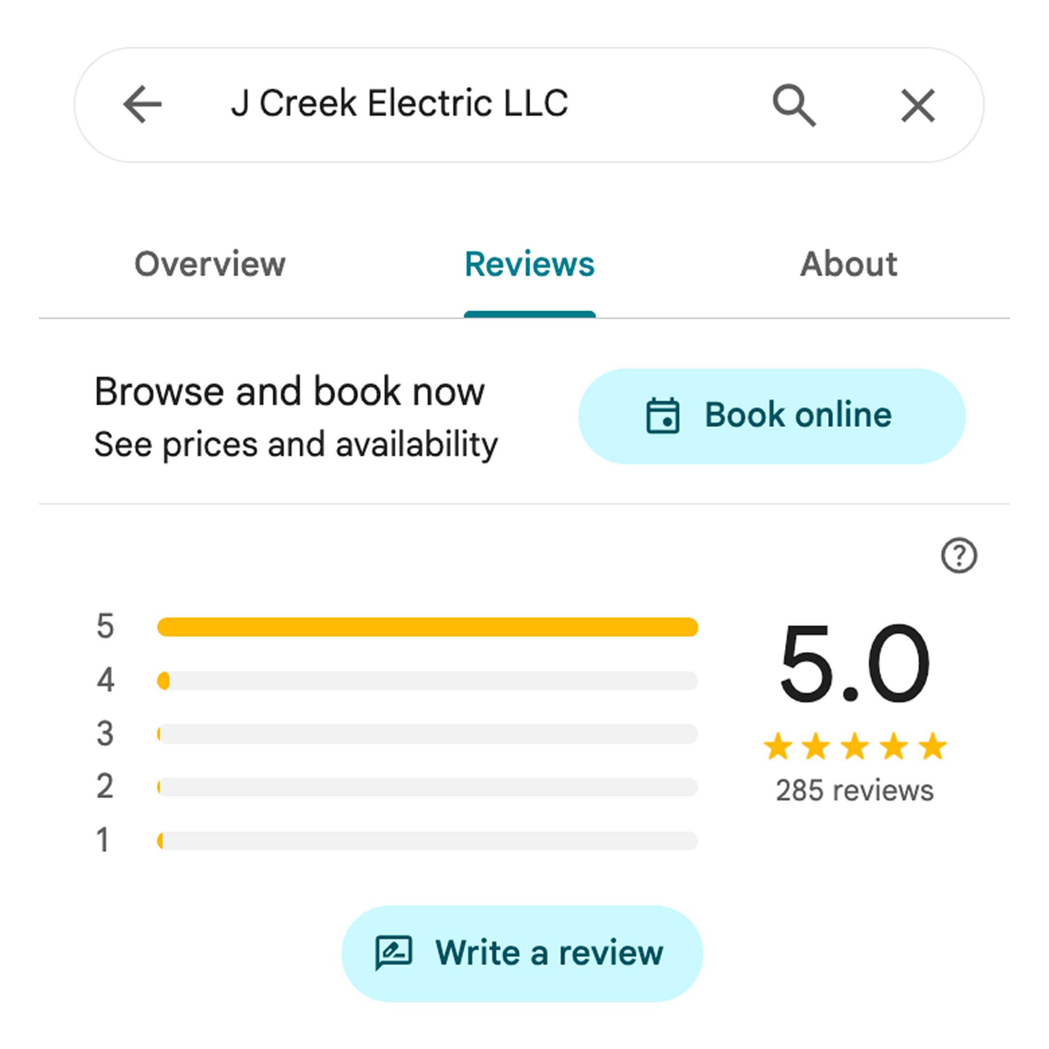 online review management image