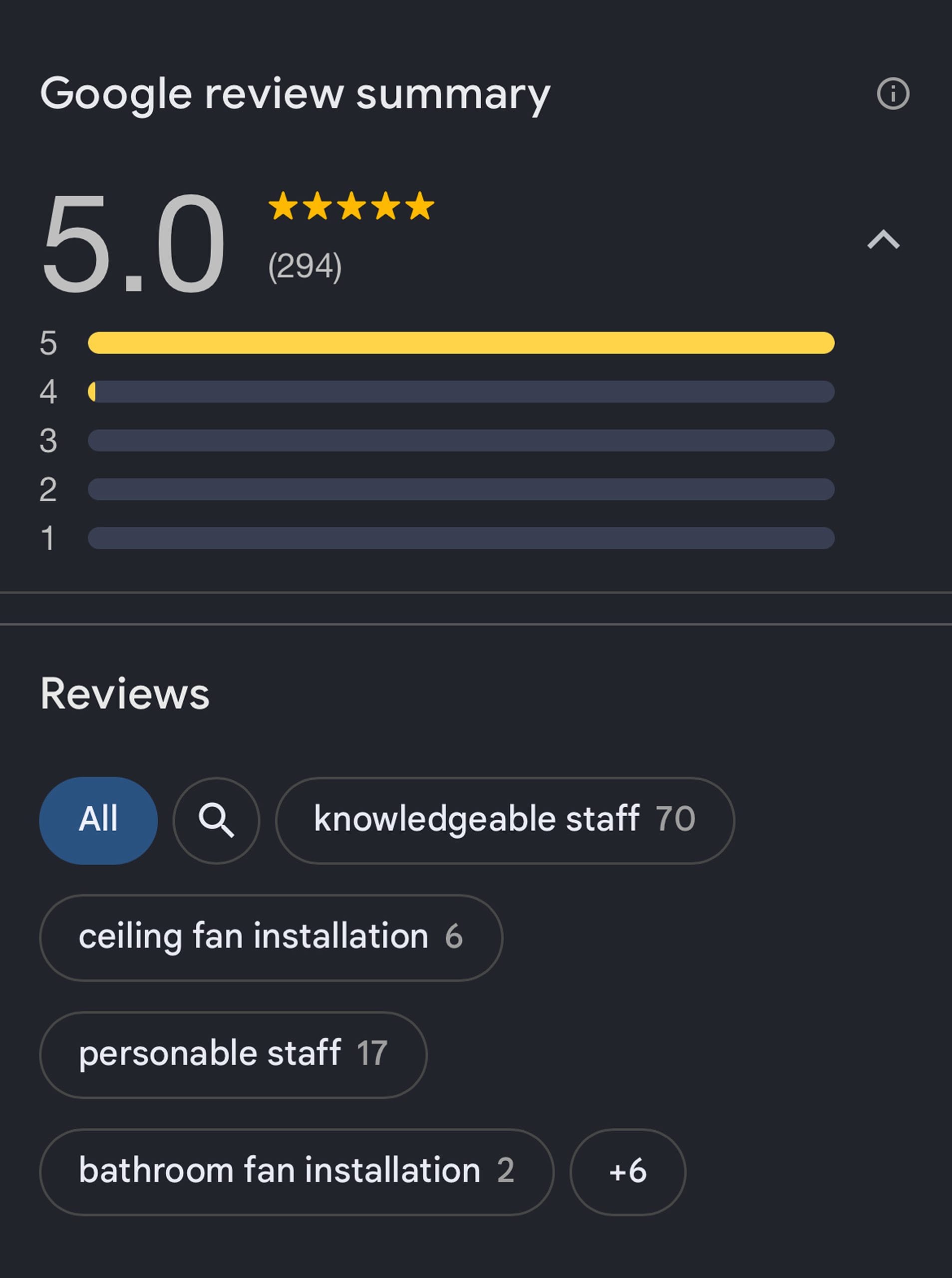 automated review capture image scaled